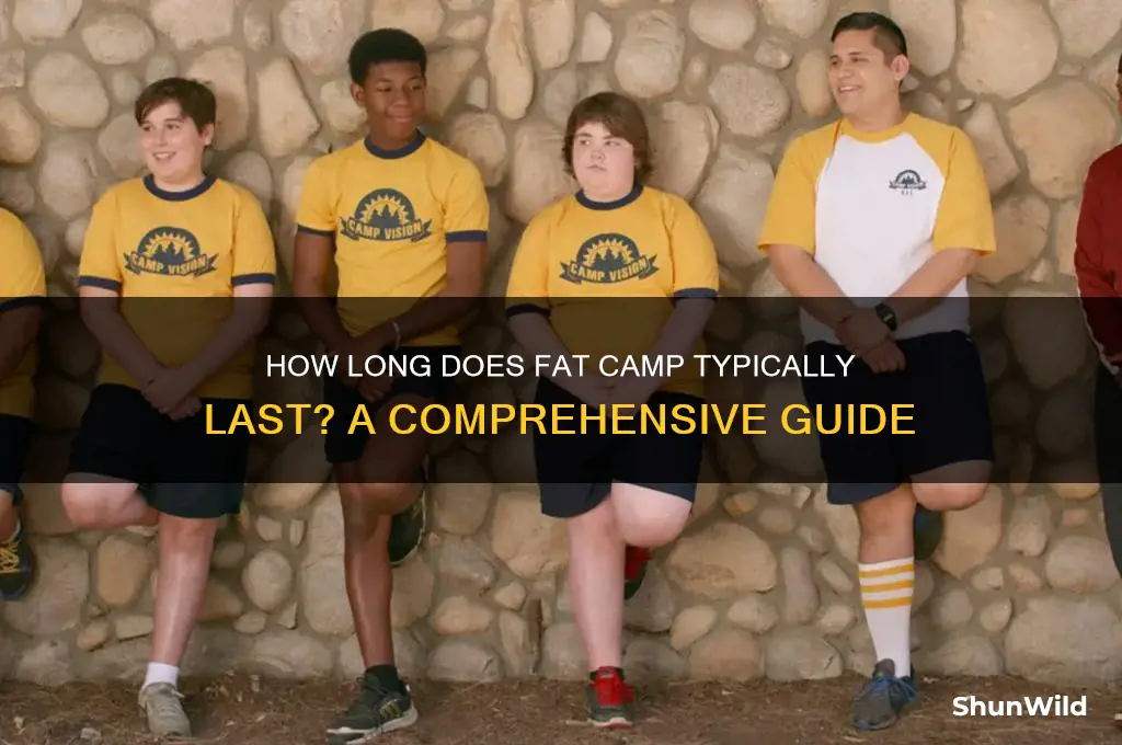 how long is fat camp