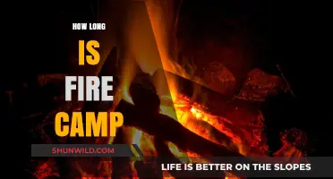 Understanding the Duration of Fire Camp Training Programs