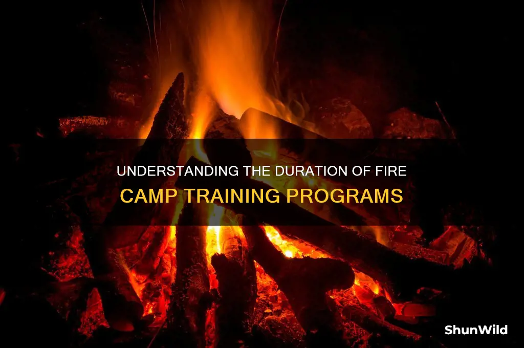 how long is fire camp
