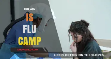 Understanding Flu Camp Duration: What to Expect and How Long It Lasts
