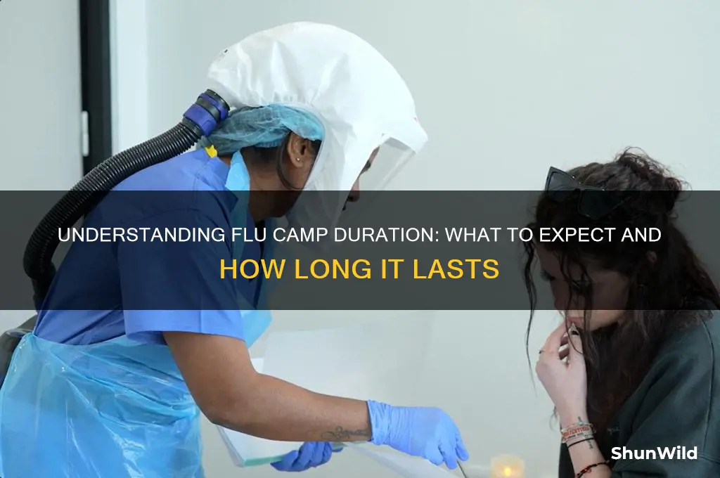 how long is flu camp