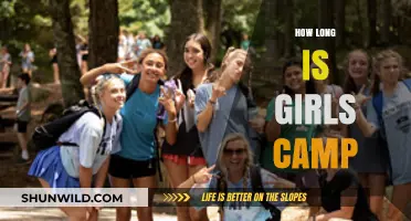 Girls Camp Duration: Understanding the Length of This Youth Program