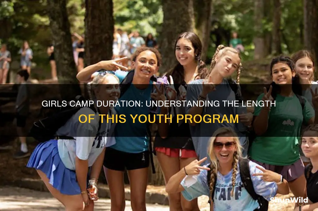 how long is girls camp