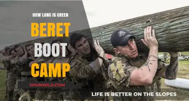 Green Beret Boot Camp Duration: What to Expect in Training