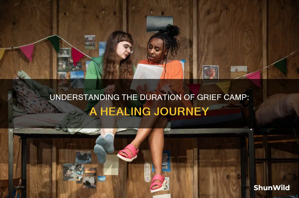 how long is grief camp