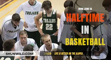Halftime in Basketball: How Long Does It Last?