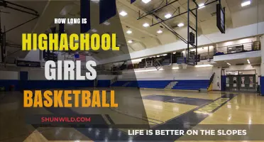 Girls' Basketball: How Long Is a High School Game?