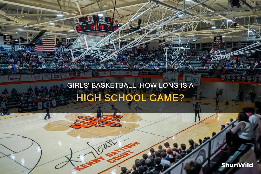 how long is highachool girls basketball