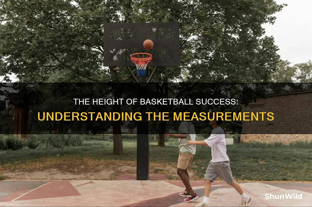 how long is ht in basketball