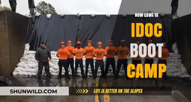 Understanding IDOC Boot Camp Duration: What to Expect and Prepare For