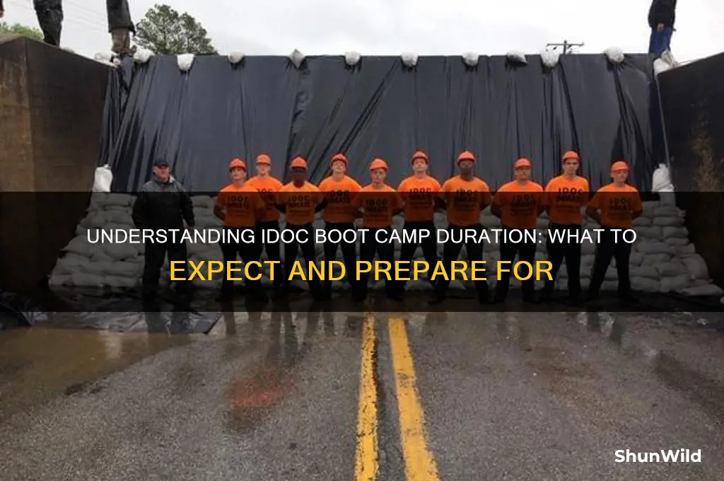 how long is idoc boot camp