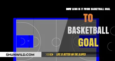 Basketball Court Length: How Far Is It?