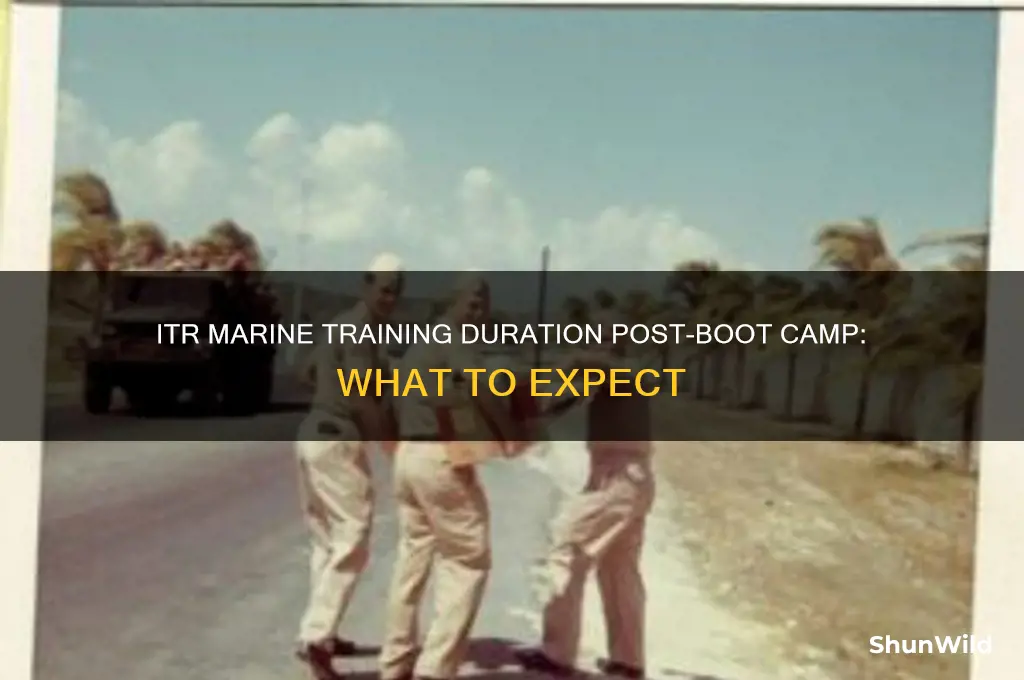 how long is itr marine trainning after boot camp
