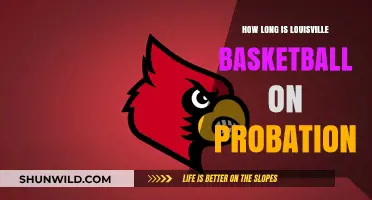 Louisville Basketball's Probation: How Long and Why?