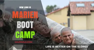 Understanding the Duration of Marien Boot Camp: What to Expect