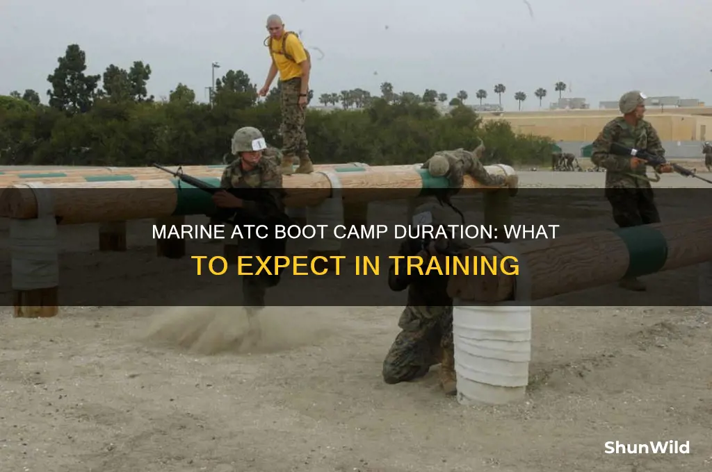how long is marine atc boot camp