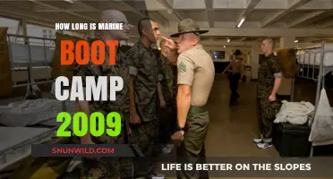 Marine Boot Camp Duration in 2009: A Comprehensive Timeline