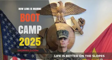 Marine Boot Camp 2025 Duration: What to Expect and Prepare For