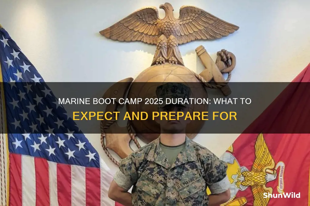 how long is marine boot camp 2025
