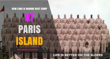 Marine Boot Camp at Parris Island: Duration and What to Expect
