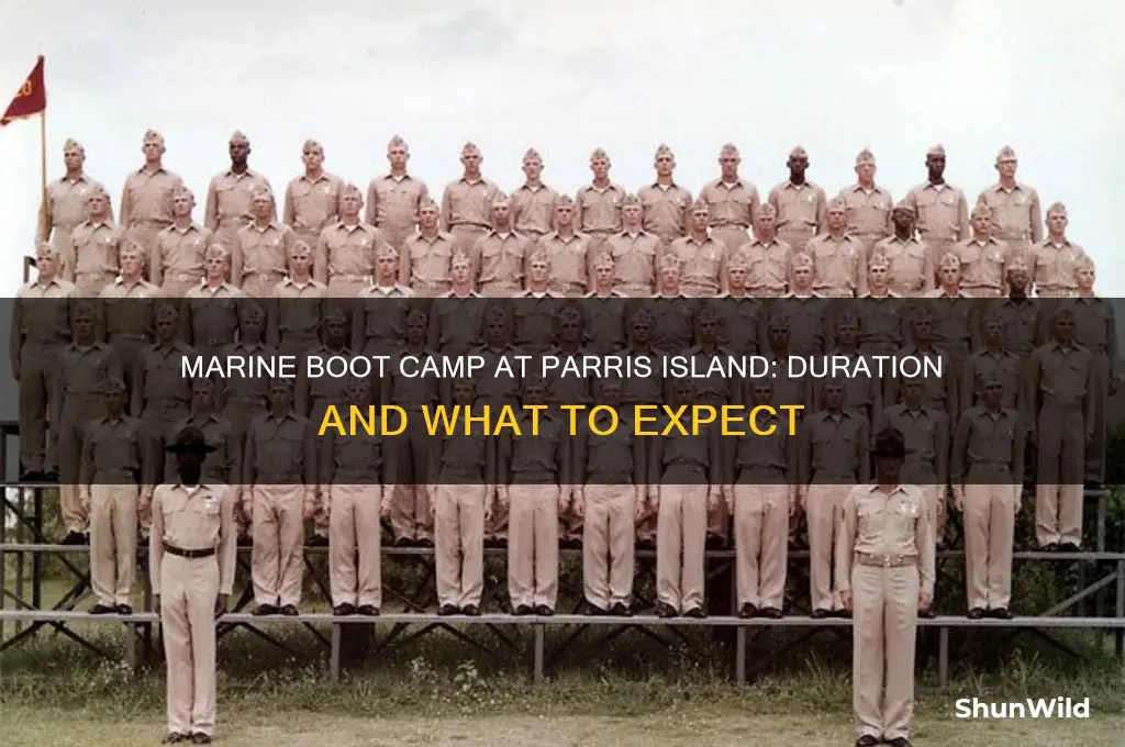 how long is marine boot camp at paris island