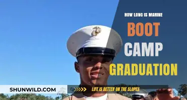 Marine Boot Camp Graduation: Understanding the Ceremony's Duration and Details
