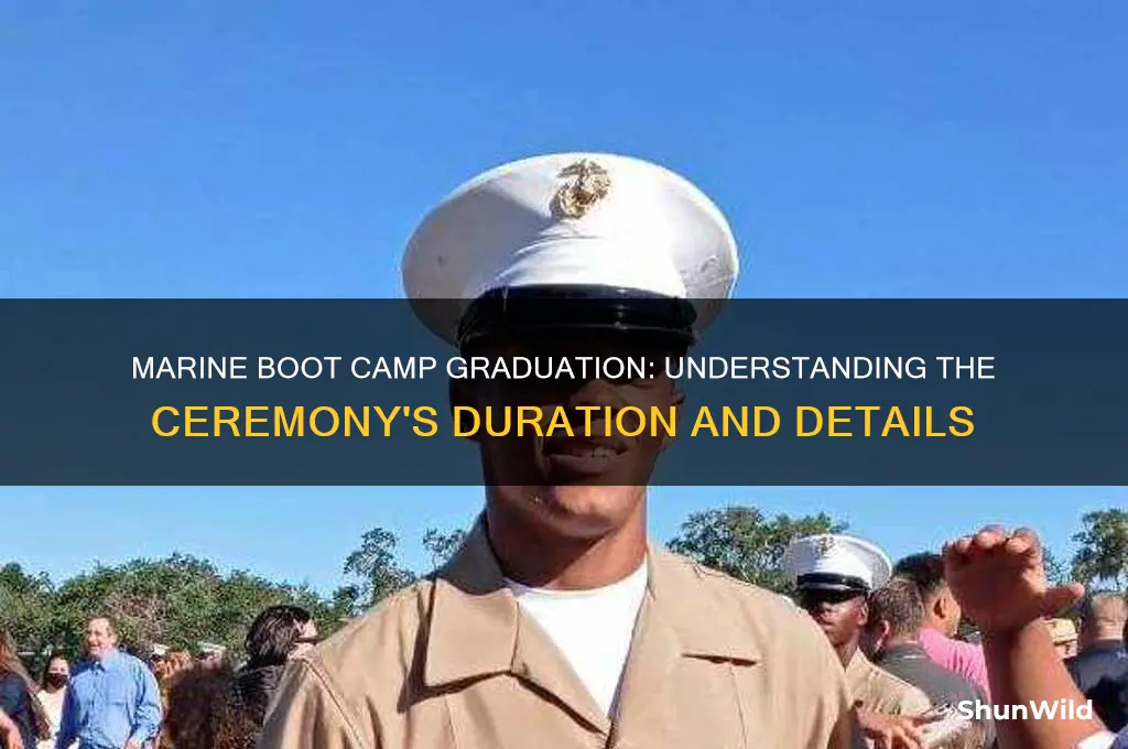 how long is marine boot camp graduation