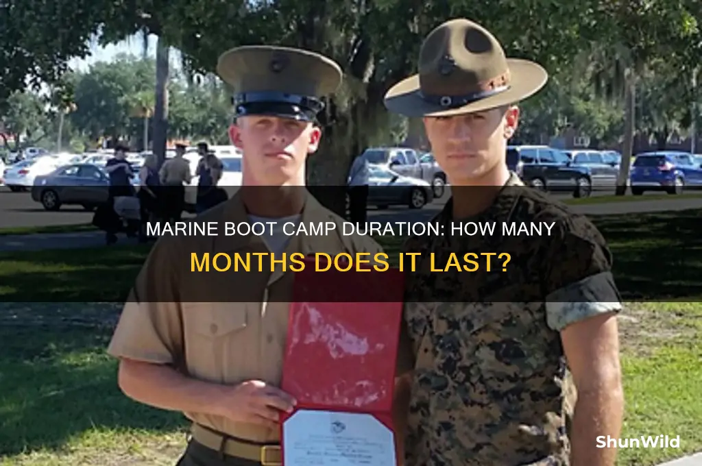 how long is marine boot camp in months