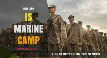 Marine Boot Camp Duration: Understanding the Length of Training