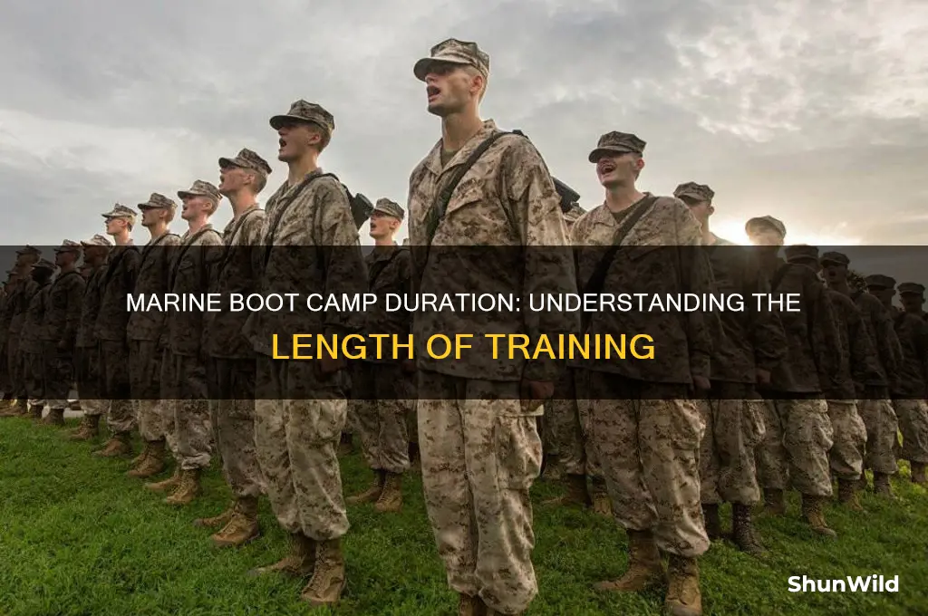 how long is marine camp