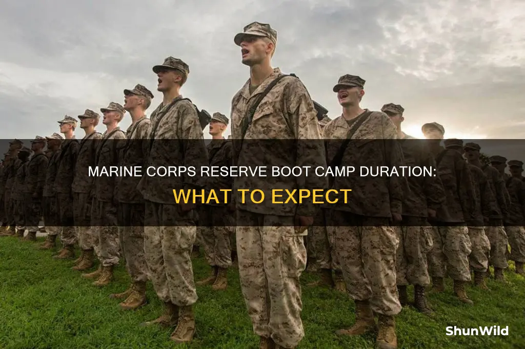how long is marine corps reserve boot camp