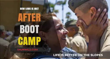 Understanding MCT Duration Post-Boot Camp: What to Expect