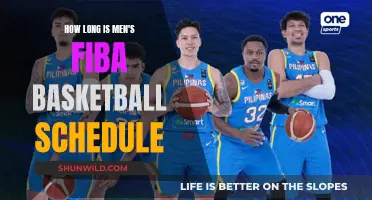 FIBA Basketball: Men's Schedule Length and Breakdown