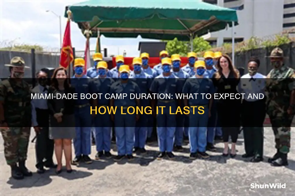 how long is miami-dade boot camp
