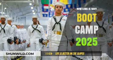 Navy Boot Camp 2025: Duration, Training, and What to Expect