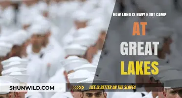 Navy Boot Camp Duration: What to Expect at Great Lakes
