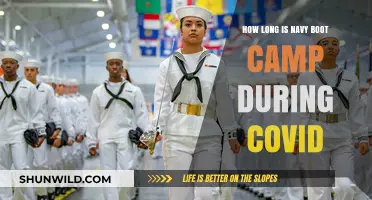 Navy Boot Camp Duration Amid COVID-19: What to Expect