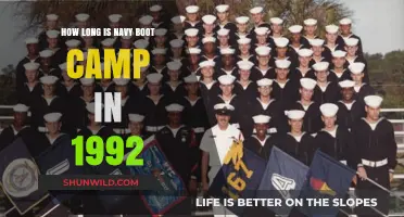 Navy Boot Camp Duration in 1992: A Historical Overview