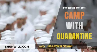 Navy Boot Camp Duration: Quarantine Included in Training Timeline