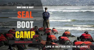 Navy SEAL Boot Camp Duration: What to Expect in Training