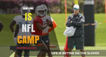 NFL Training Camp Duration: How Long Do Players Prepare?