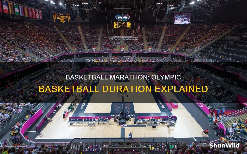 how long is olympic basketball