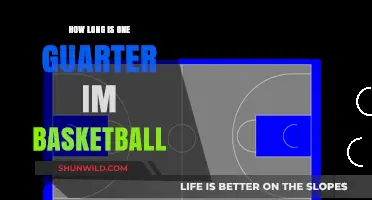 Understanding Basketball: The Duration of a Quarter