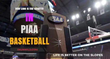Basketball Quarter Lengths in PIAA: Understanding the Timing