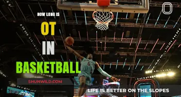 Understanding Overtime Rules in Basketball