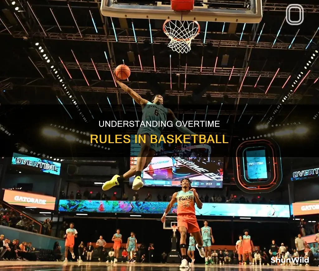 how long is ot in basketball