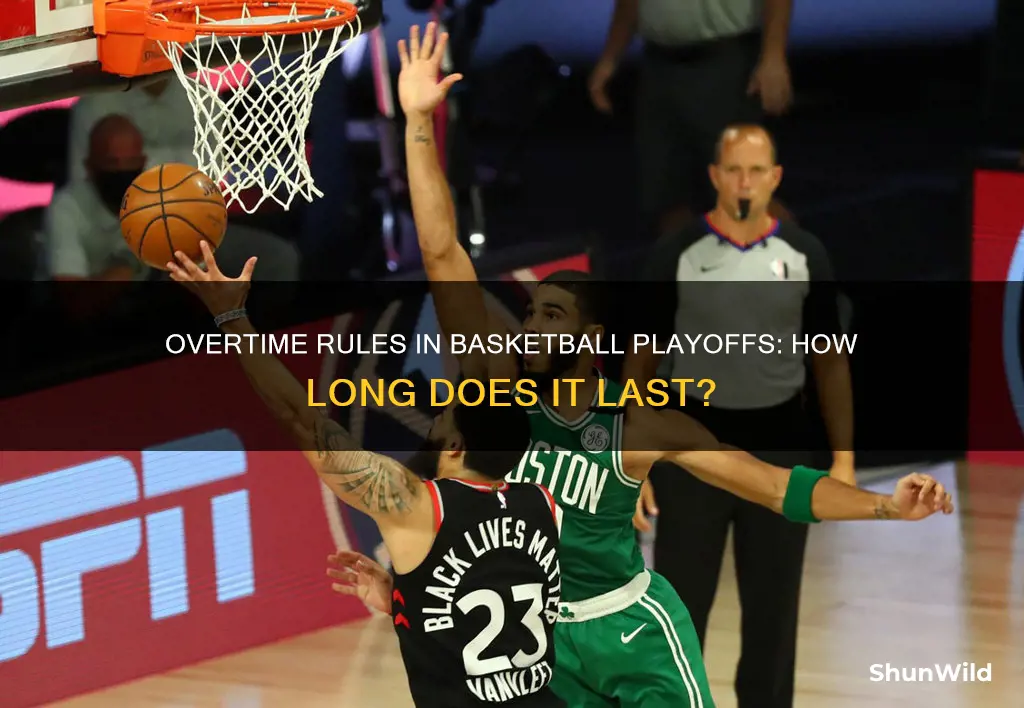 how long is overtime in basketball playoffs