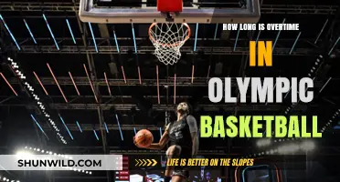 Overtime Rules in Olympic Basketball Explained