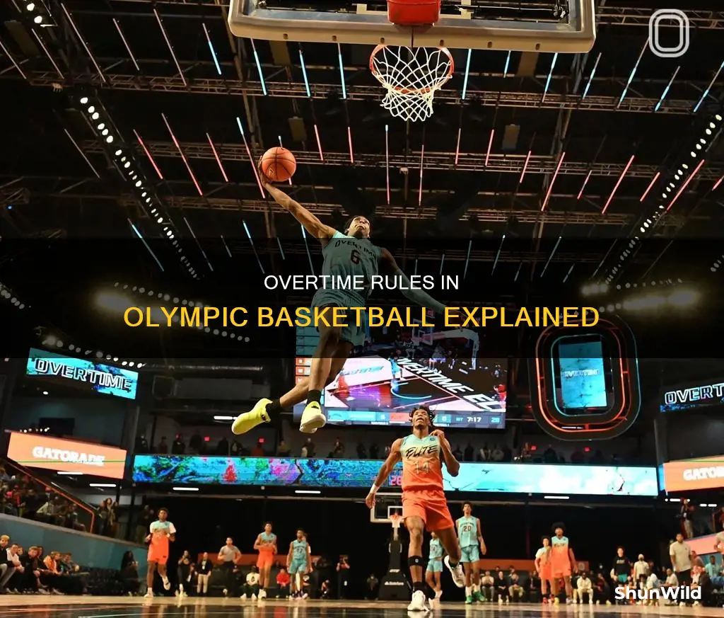 how long is overtime in olympic basketball