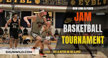 The Sweetness of Peach Jam: Tournament Duration Explored